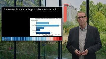 TSOR1x_2025_Module_2_3_CO2_Pricing-video