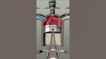 Piston movement in the cylinder on engine #shorts
