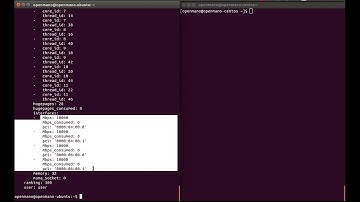OpenMANO installation configuration and tips in Ubuntu Server 14.04  and CentOS 7.1