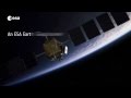 SMOS satellite. ESA&#39;s Water Mission.