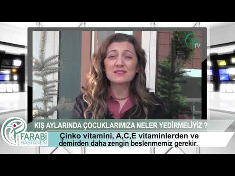 Video: Kışın Doğru Beslenme
