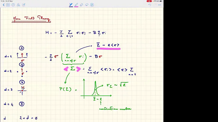 Statistical Mechanics (CMP-SM) Lecture 15