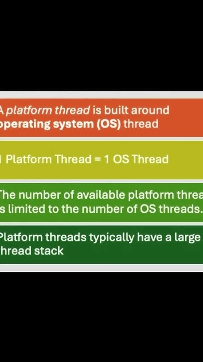 Virtual Thread Vs Platform Thread #java #coding #threads - YouTube