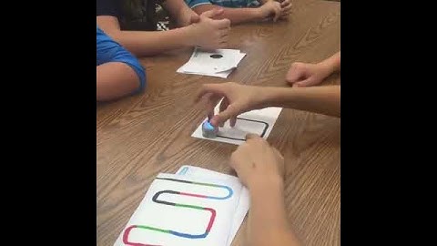 Elementary Coding with Ozobots and Teamwork