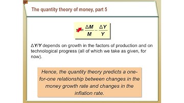 Quantity theory of money - Mankiw Ch. 5 part 1