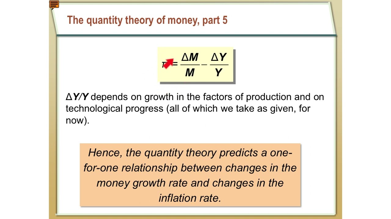 洋書 Studies in the Quantity Theory of Money 512E6YhNcGL._AC_SY200_QL15_.jpg