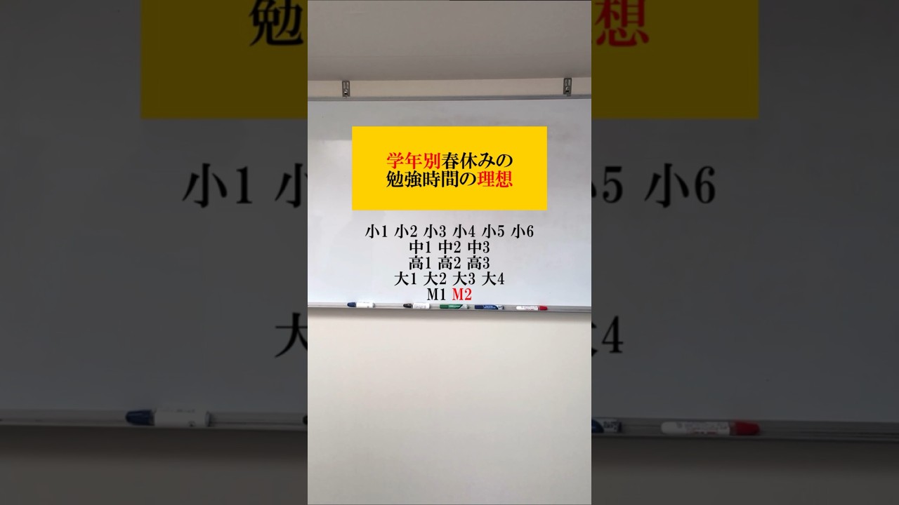 【学年別】春休みの勉強時間の理想