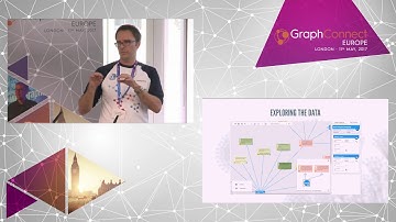 Understanding and Visualizing Complex Neo4j Instances — Sebastian Müller, yWorks