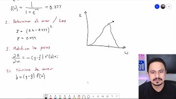 Explicación del gradiente descendente con ejercicio numérico - CVDL E07