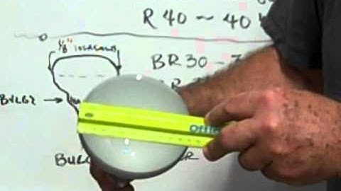 The difference between BR-40 and R-40 Floods + Spots