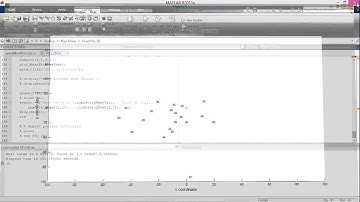 PSO Boids Collision Avoidance