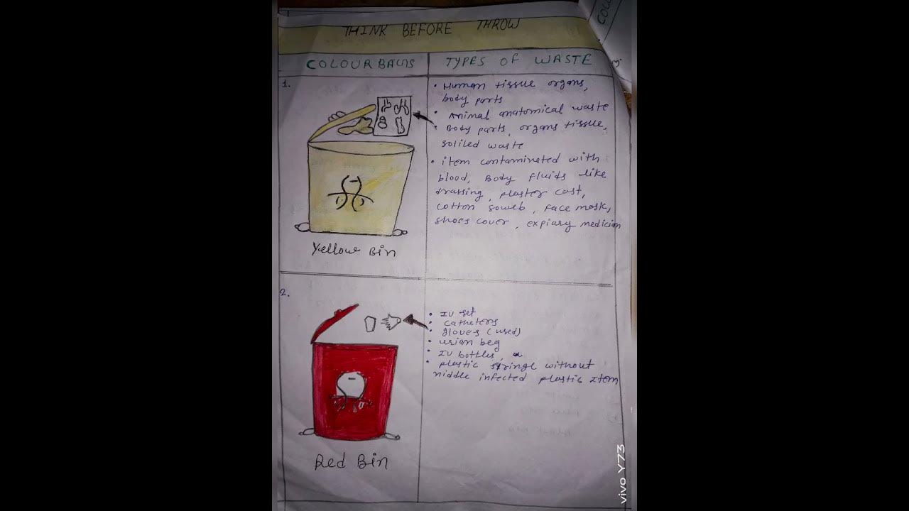biomedical-waste-management-short-notes-youtube