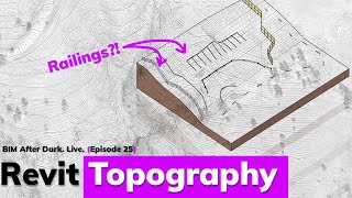 Let's Talk Topography: Creating Site Models in Revit Tutorial
