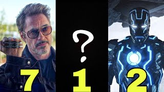 Top 10 Inventions Of Tony Stark In MCU Ranked | SuperHero Talks