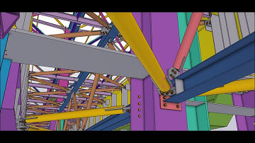 Tekla Structures Create NC files