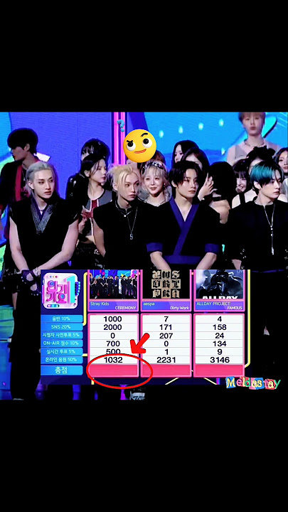 the moment Ceremony of winning first place in Inkigayo🐥🏆🎉congrats @StrayKids  #straykids #felix