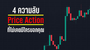 อ่านพฤติกรรมของคนในตลาดด้วยเทคนิค " Price Action " สอนเทรด Indicator On Tradingview - ORC Crypto