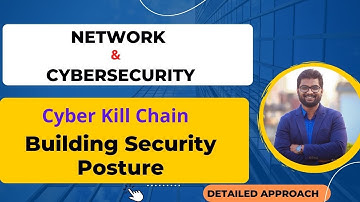 Cyber Kill Chain guide - How to improve cybersecurity posture
