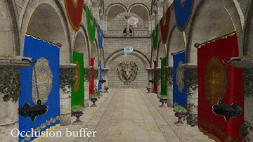 Unified Rendering of Transparent and Opaque Objects with Motion and Defocus Blur