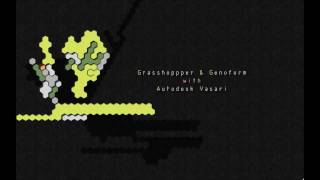 Generative Thermal Optimisation