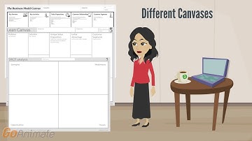 Serious Games and Business: Serious Game Design Canvas