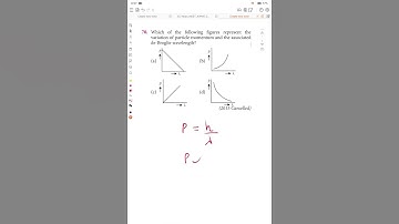 NEET PYQ DUAL NATURE OF MATTER AND RADIATION #cbse #neet #jee #class12Physics#important #shortvideo