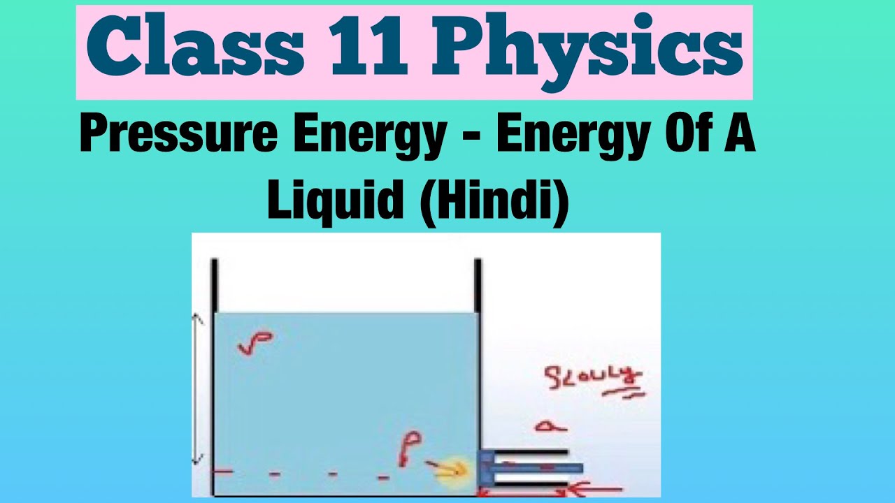 Pressure Energy Energy Of A Liquid (Hindi) Class 11 Physics YouTube