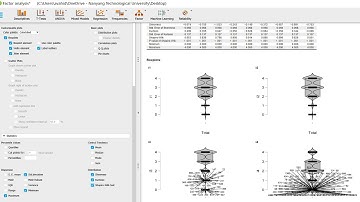 Normality check, skewness, and kurtosis in free software JASP with references