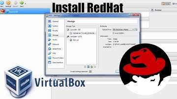 Installing Red Hat Enterprise Linux 7 In VirtualBox