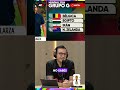 PREDICCIONES GRUPO G MUNDIAL 2026