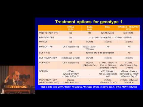 Ομιλία κου Γ. Παπαθεοδωρίδη στην 22η Διημερίδα Ηπατίτιδας B&C
