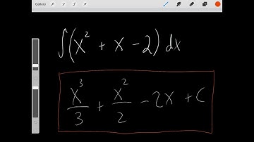 Technique to solve indefinite integrals correctly every single time!