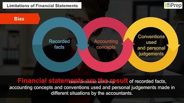 Limitations of Financial Statements  |Financial Statements of a Company| Accountancy I class 12 I