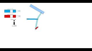 Mecanismo con Working Model (Oscilatorio)