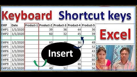 keyboard short key | insert row | insert column | excel | keyboard short key for insert row | column