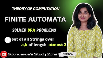 DFA for Strings Over a,b of Length At Most 2 | Transition Diagram & Table | Automata Theory