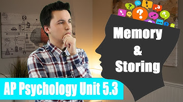 Types of Memories & Storing Memories [AP Psychology Unit 5 Topic 3] (5.3)