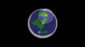 Flat Earth Animation