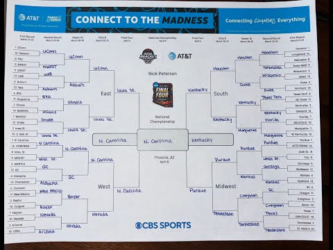2024 NCAA Tournament: