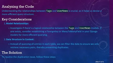How to Avoid Duplicate Output in Django Template Loops