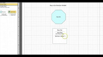 Modeling Decisions in Visio