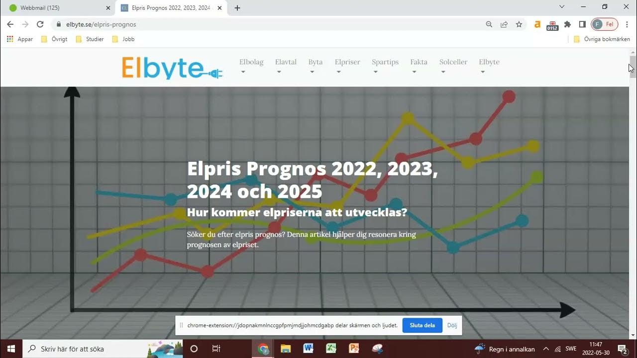 Elpris Prognos Elbyte YouTube