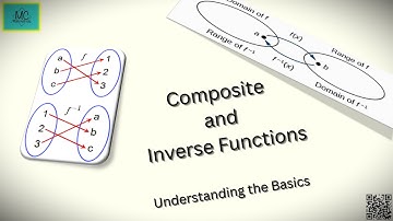 Composite and inverse function - Understanding the basics