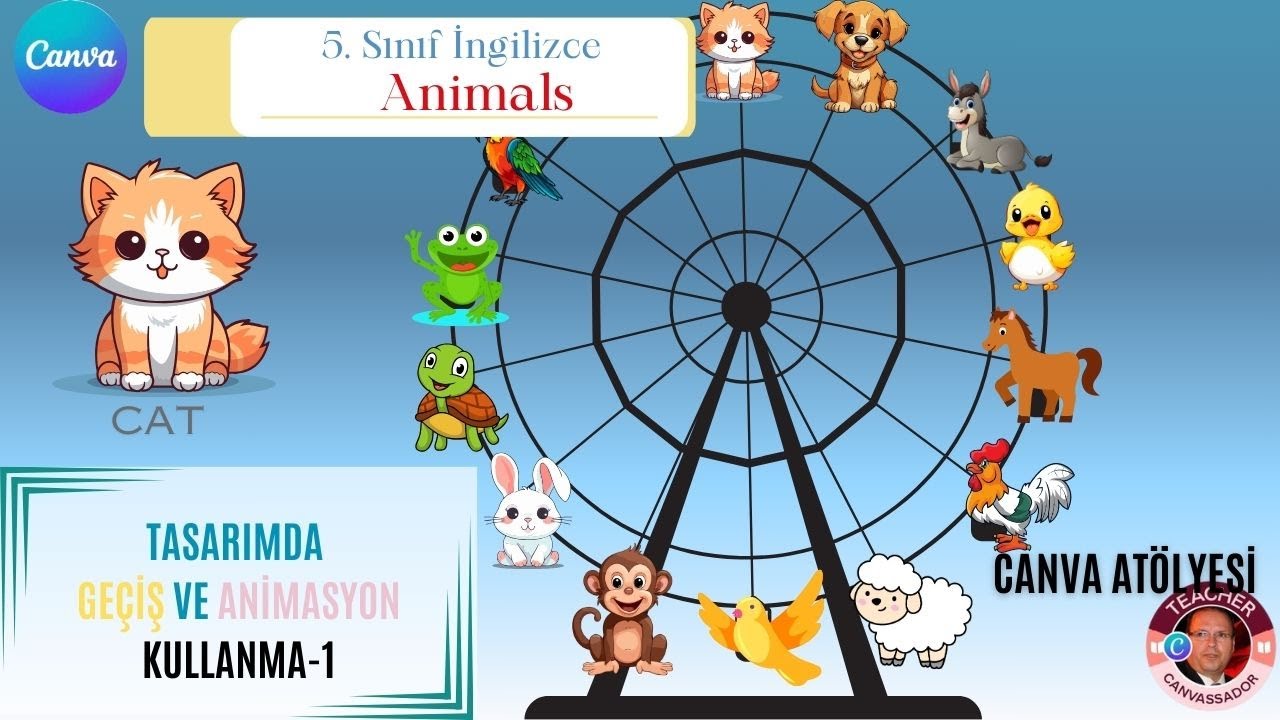 CANVA ATÖLYESİ - GEÇİŞ VE ANİMASYON KULLANIMI-1