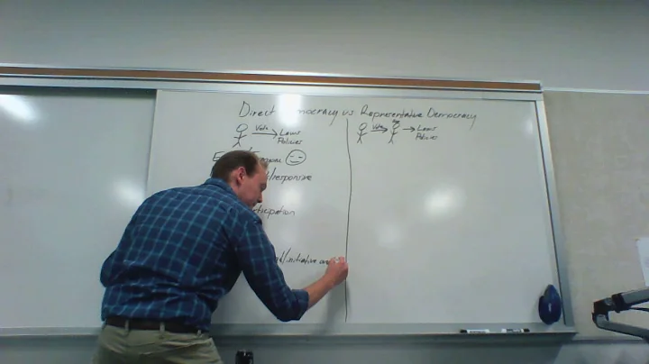 Direct Democracy vs. Representative Democracy (Part 1)
