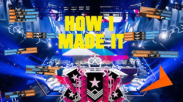 HOW I GOT INTO FPL-C Quals