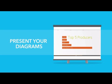 Video: L'arte Della Presentazione Presentazione Generale Delle Diapositive