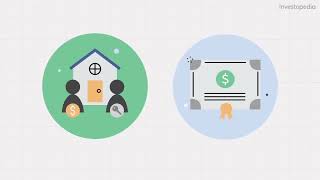 What is Decentralized Market?