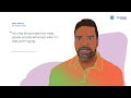 Self-Awareness and Identity Quiz