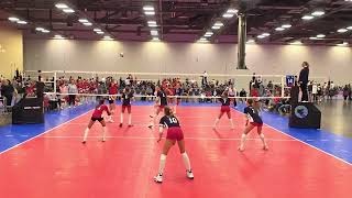vs Wisconsin Allstars Part 1